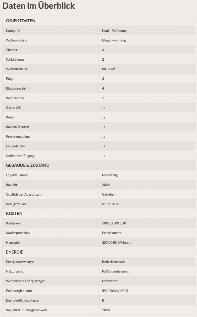Grünau Pallocca Immobilien